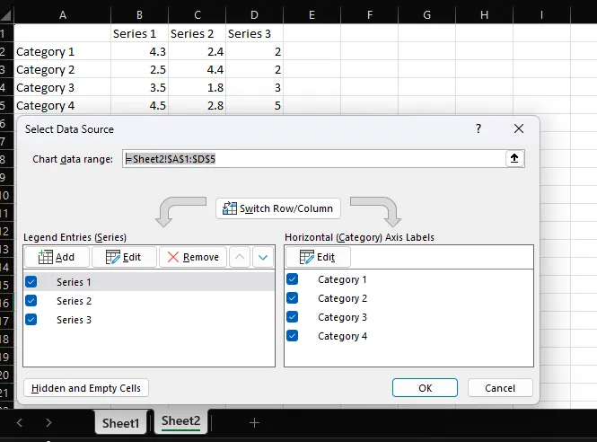 Chart Templating Data