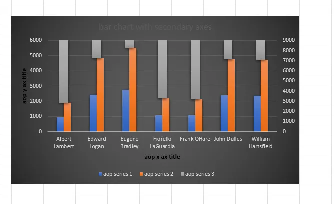 Chart Templating_output