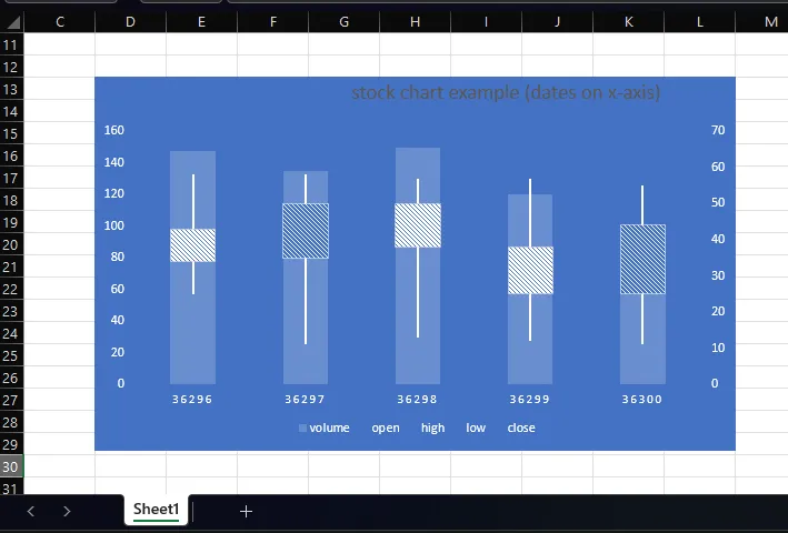 Chart Templating_output