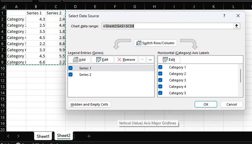 Chart Templating Data